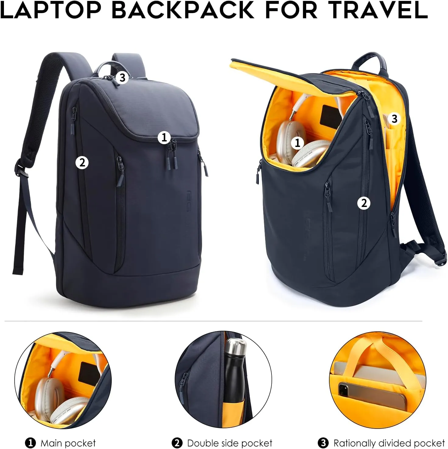 BANGE Commute backpack can hold 15.6 inch laptop,Fight approved carry on backpack for men and woman (Blue)
