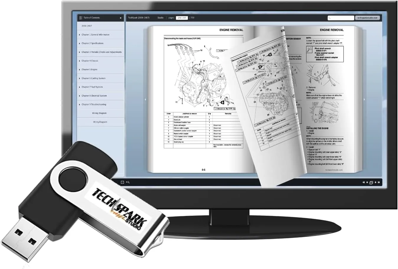 Can-Am Commander 700 1000 1000R MAX XMR DPS XT XT-P Limited Service Repair Maintenance Workshop Shop Manual (2022-2023) [USB Drive]