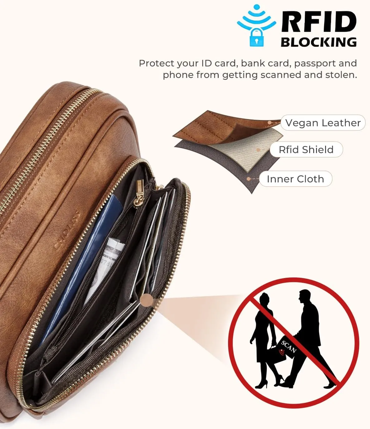 CHOLISS Quilted Crossbody Bags for Women RFID Vegan Leather Travel Purse Small Shoulder Handbags with Built in Wallet
