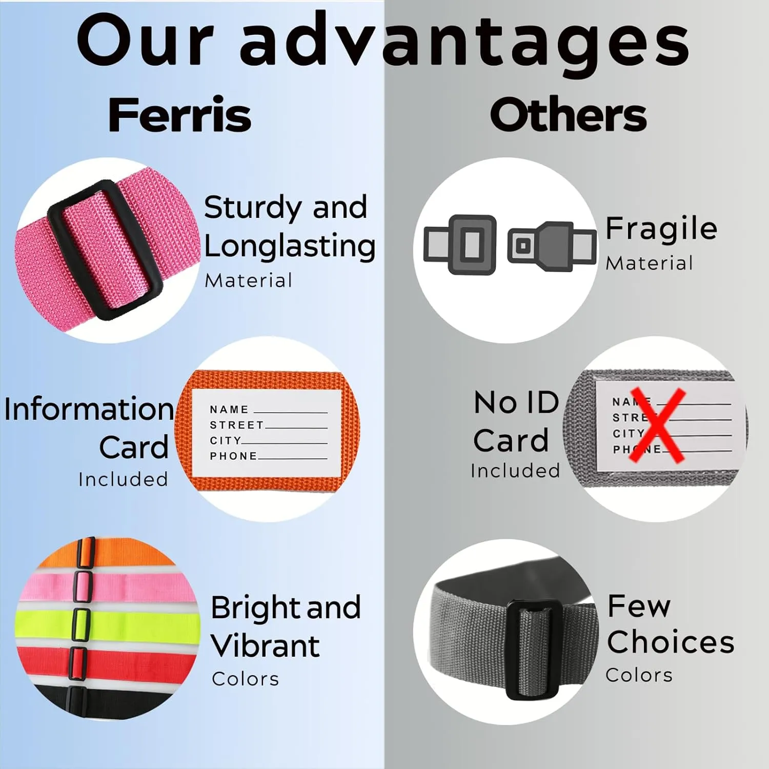 Ferris 4 Pack Luggage Straps TSA Approved - Adjustable Luggage Strap Belt for Suitcases and Bags with Buckle Closure, Travel Accessory (Orange)
