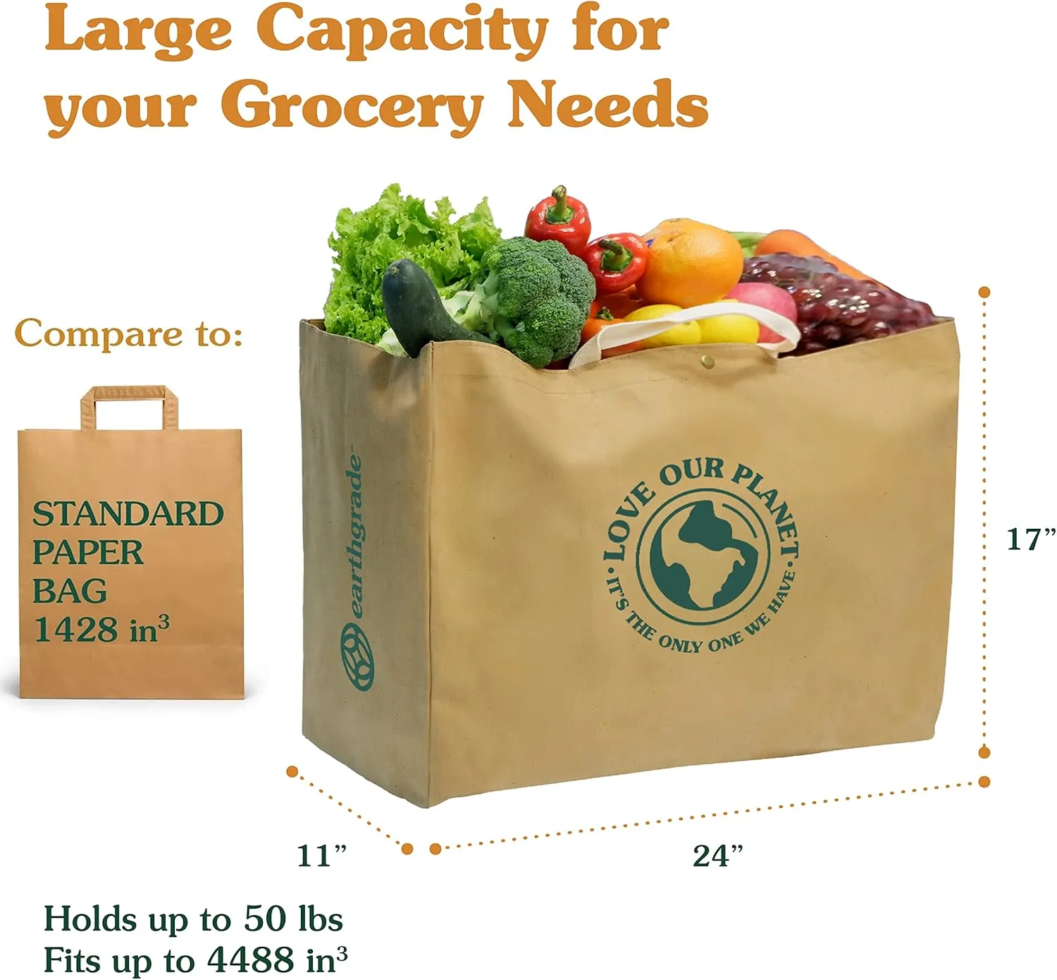 Reusable Grocery Bag  Large Sustainable Washable Paper Tote with Reinforced Seams. Foldable and Durable.